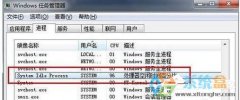 System Idle Process是什么进程 Win7系统占用率高怎么